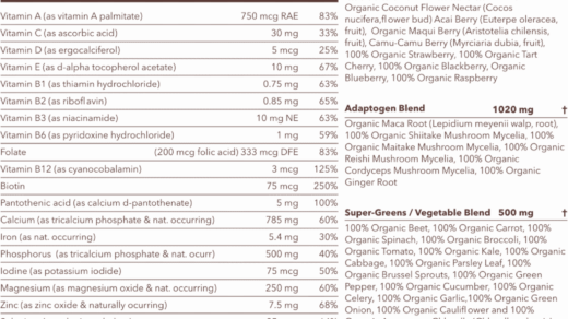 Ka'chava Components & Nutrition Facts - 645